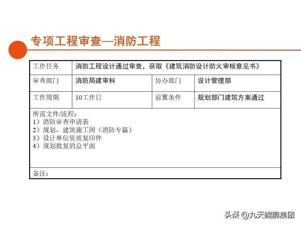 广州消防器材采购与配置指南：从灭火器批发到消防验收的全流程要点