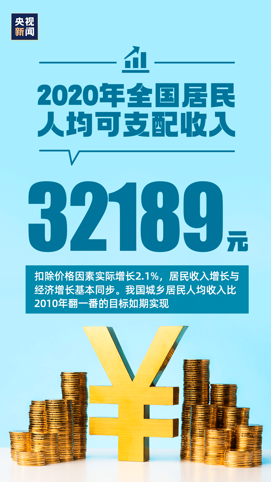 2O18年曰照经济总量是多少_半是蜜糖半是伤(2)