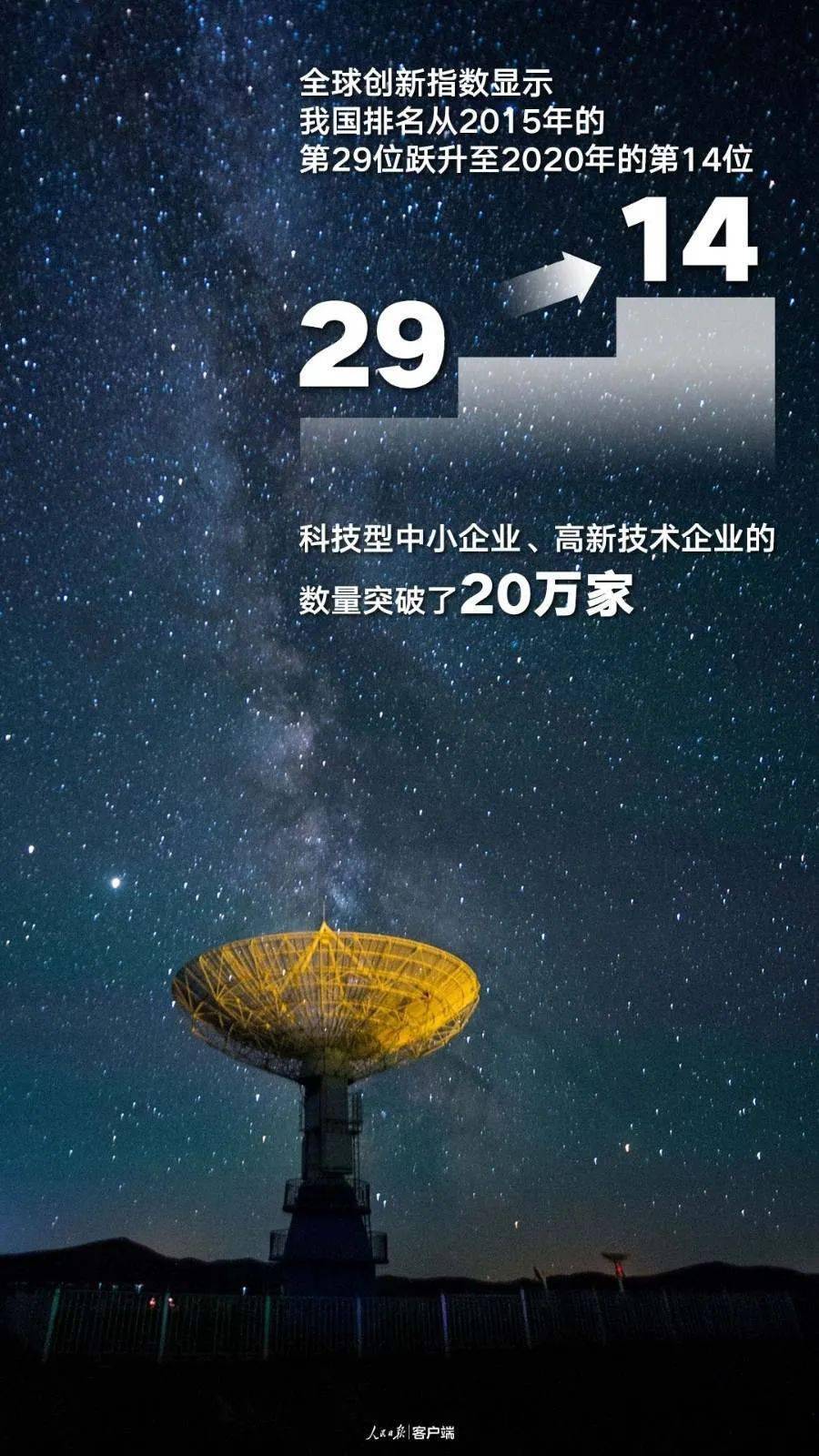 国外评论中国gdp首破100万亿_我国GDP首破100万亿元 记住这条漂亮的V型反转