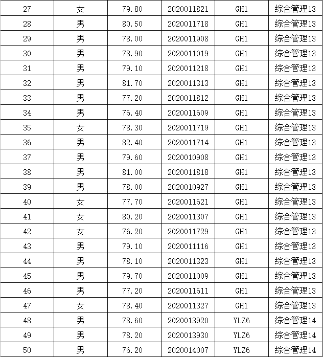 湖南沅江人口分布_湖南沅江三中跑躁图片