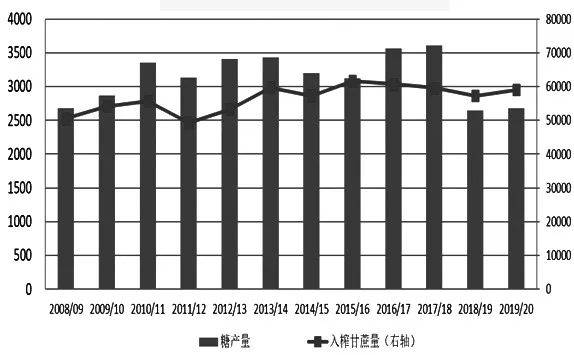 印度一共有多少人口2021_印度近半人口露天排便