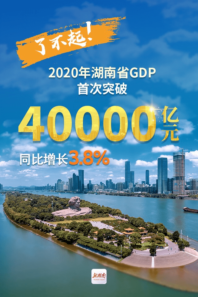 到2020年我省经济总量达到多少_孕酮达到多少才算正常(2)