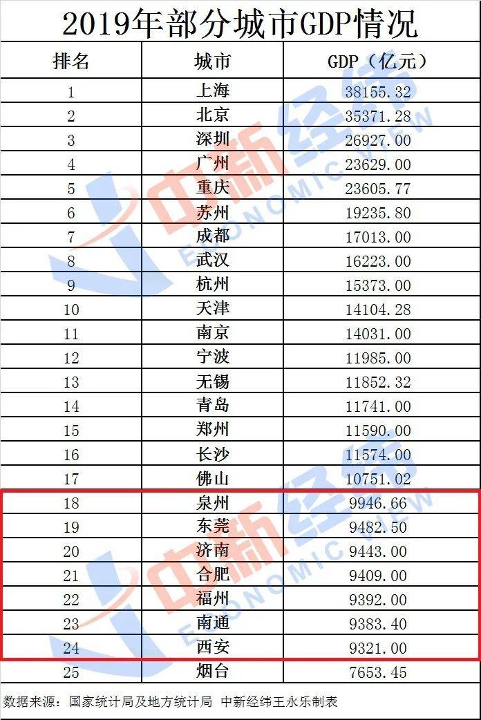福州人口千万_福州人口净流入趋势图(3)