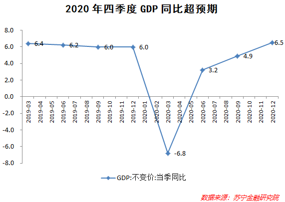 2021上海gdp超过安徽_湖北安徽上海地图