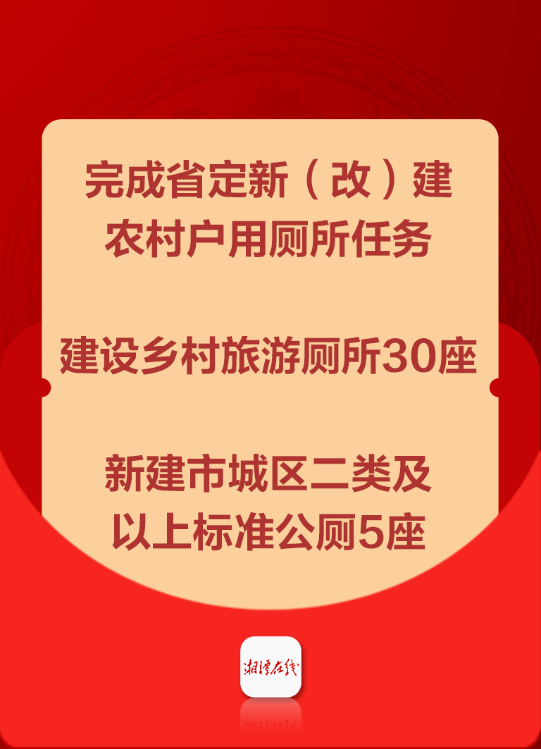 湘潭工作报告2021GDP_湘潭医卫2021单招