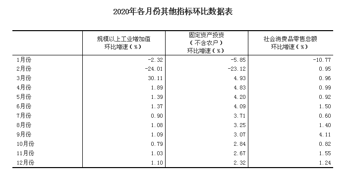 故事gdp 100_中国城市gdp排名100