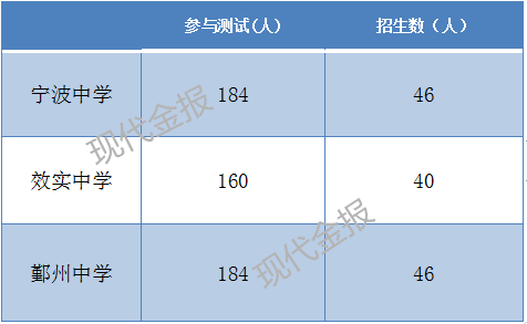 百家姓人口2021_2021百家姓人口排名表(3)