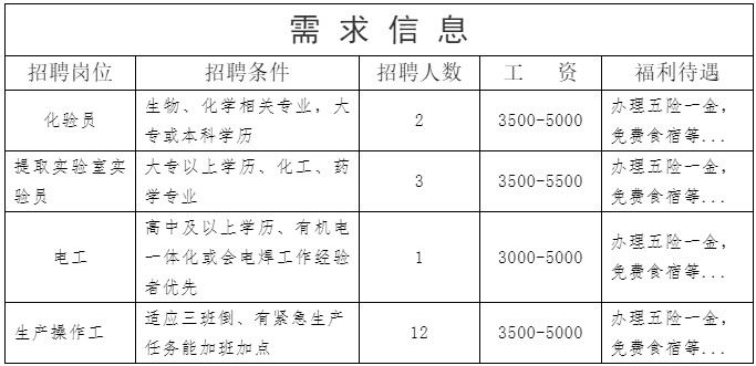 杭埠镇2018年经济总量_舒城杭埠镇未来规划图
