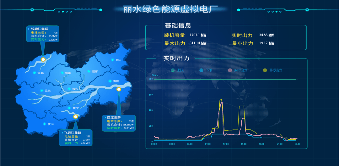 电网与清洁能源(电网与清洁能源期刊官网)-第2张图片-鲸幼网