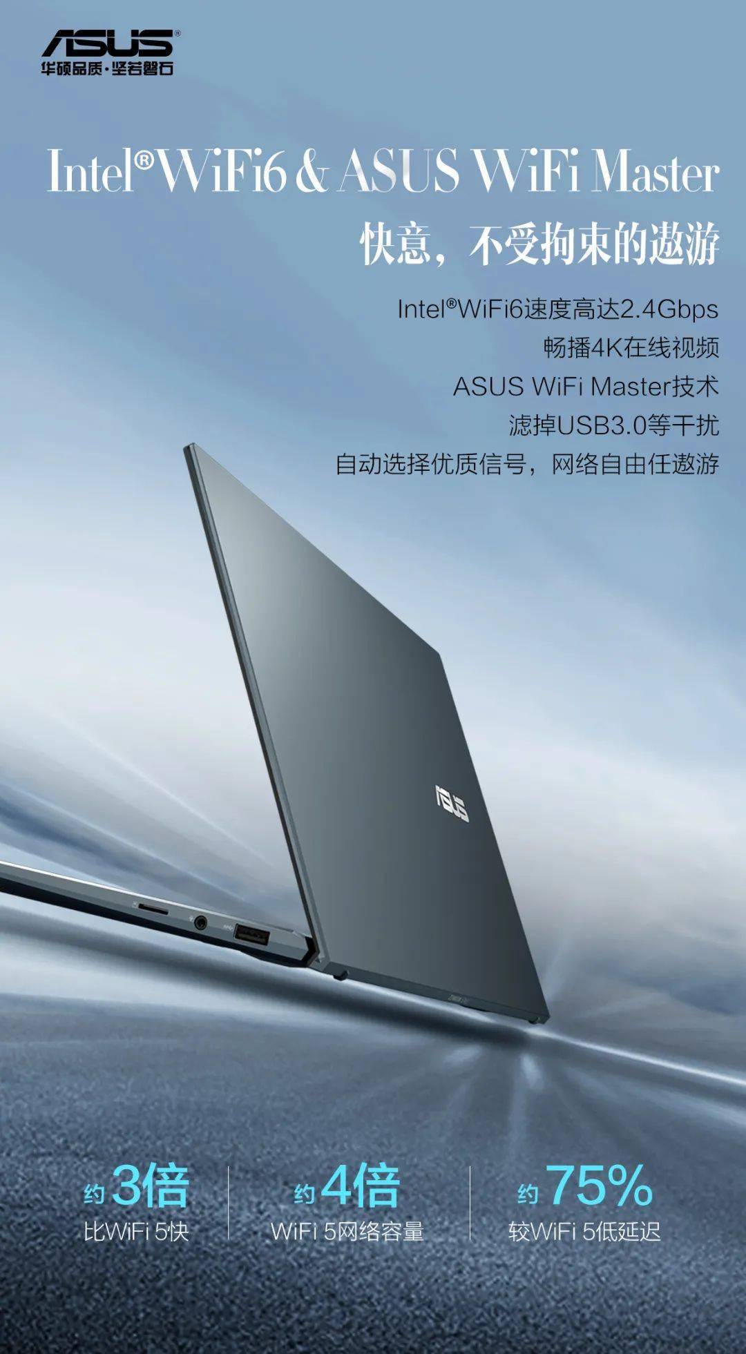 新品开售灵耀x凌锋995g独显轻薄本