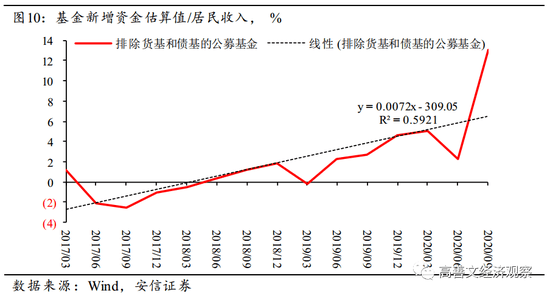 gdp翻中文_中国gdp增长图