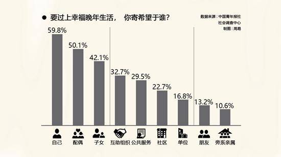 2019到2020的总人口分别是_你是人间四月天图片(2)