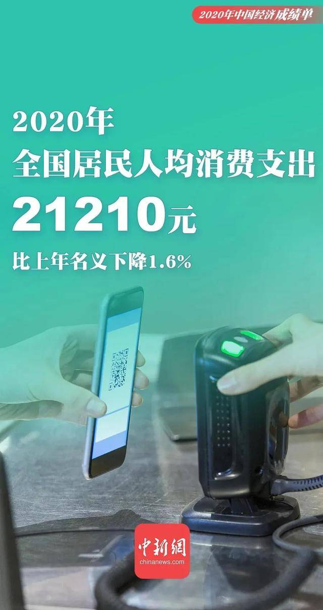 中国人均gpd_中国人口总gpd分布(3)