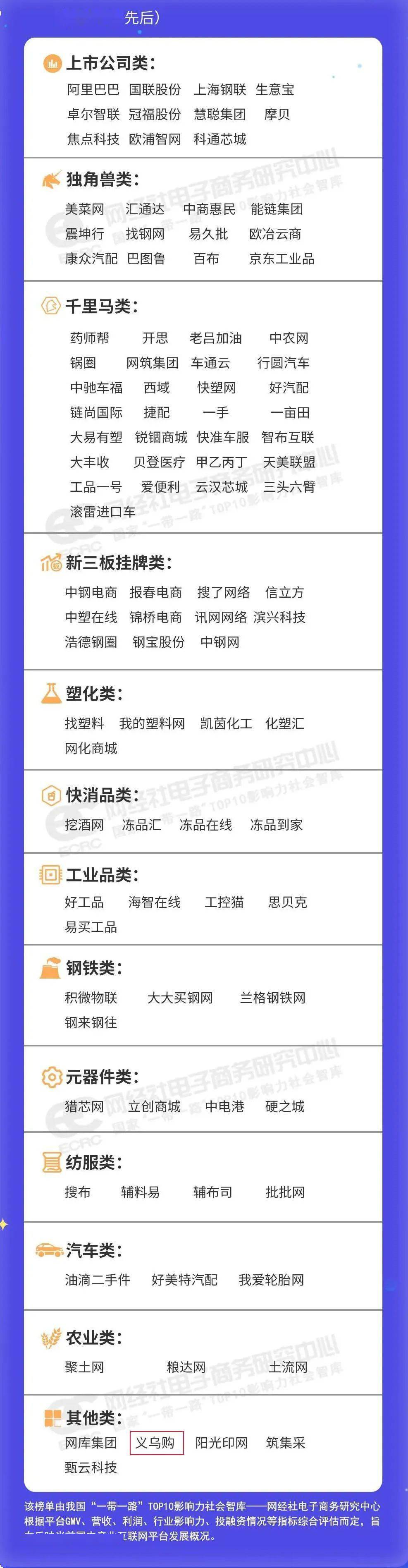 2020年全国百强县区_2020年首次跻身全国百强镇!道滘今年定下这些新目标
