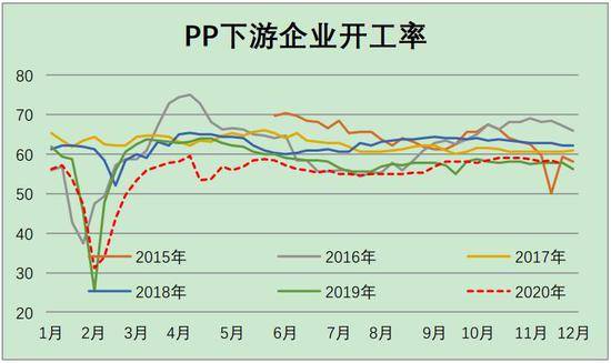 2020都有哪些国家gdp上升(2)