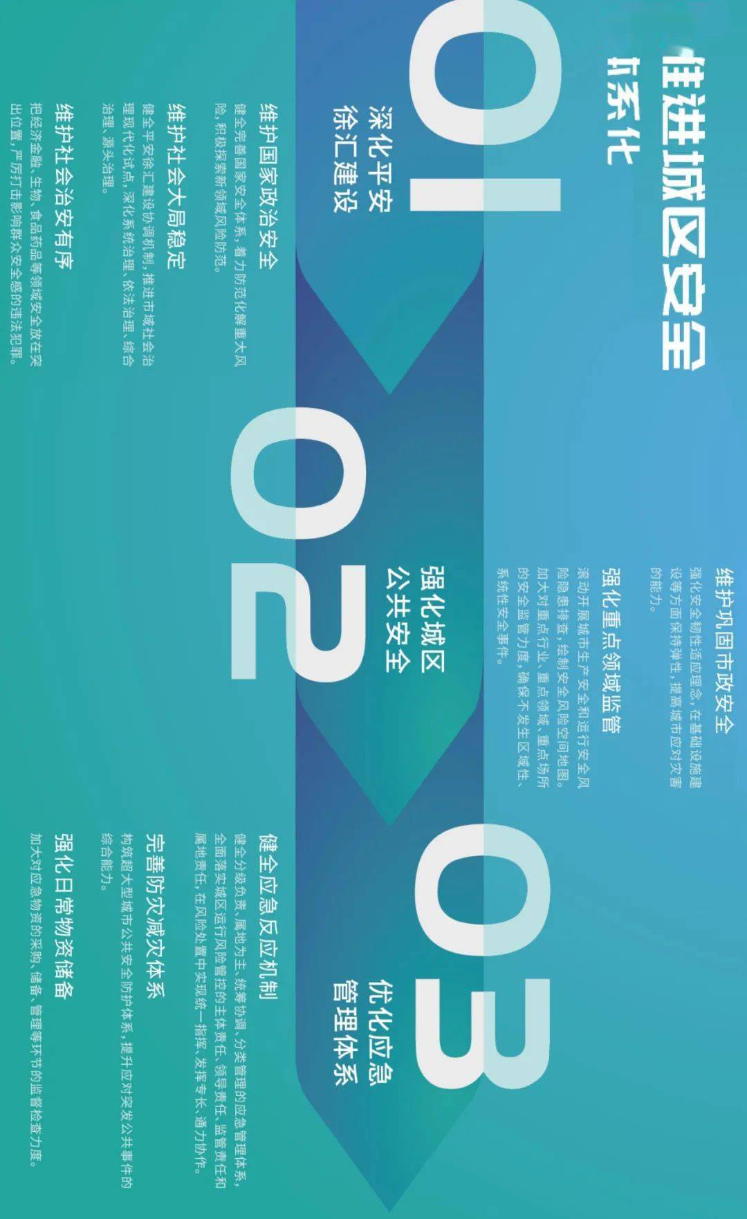 十四五规划纲要解读完整版 e931a1818694474fb6eec296419e307a.jpeg