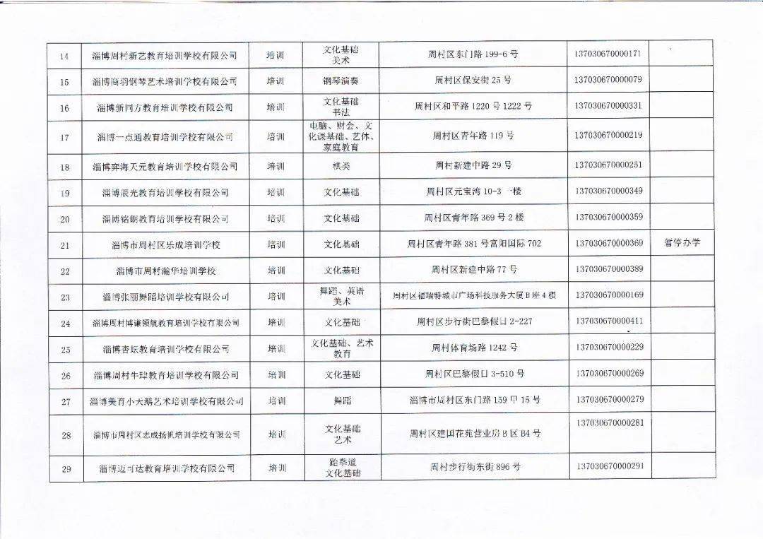 什么叫白名单学校 0c9ff7efe3964f1086f3332866c02553.jpeg