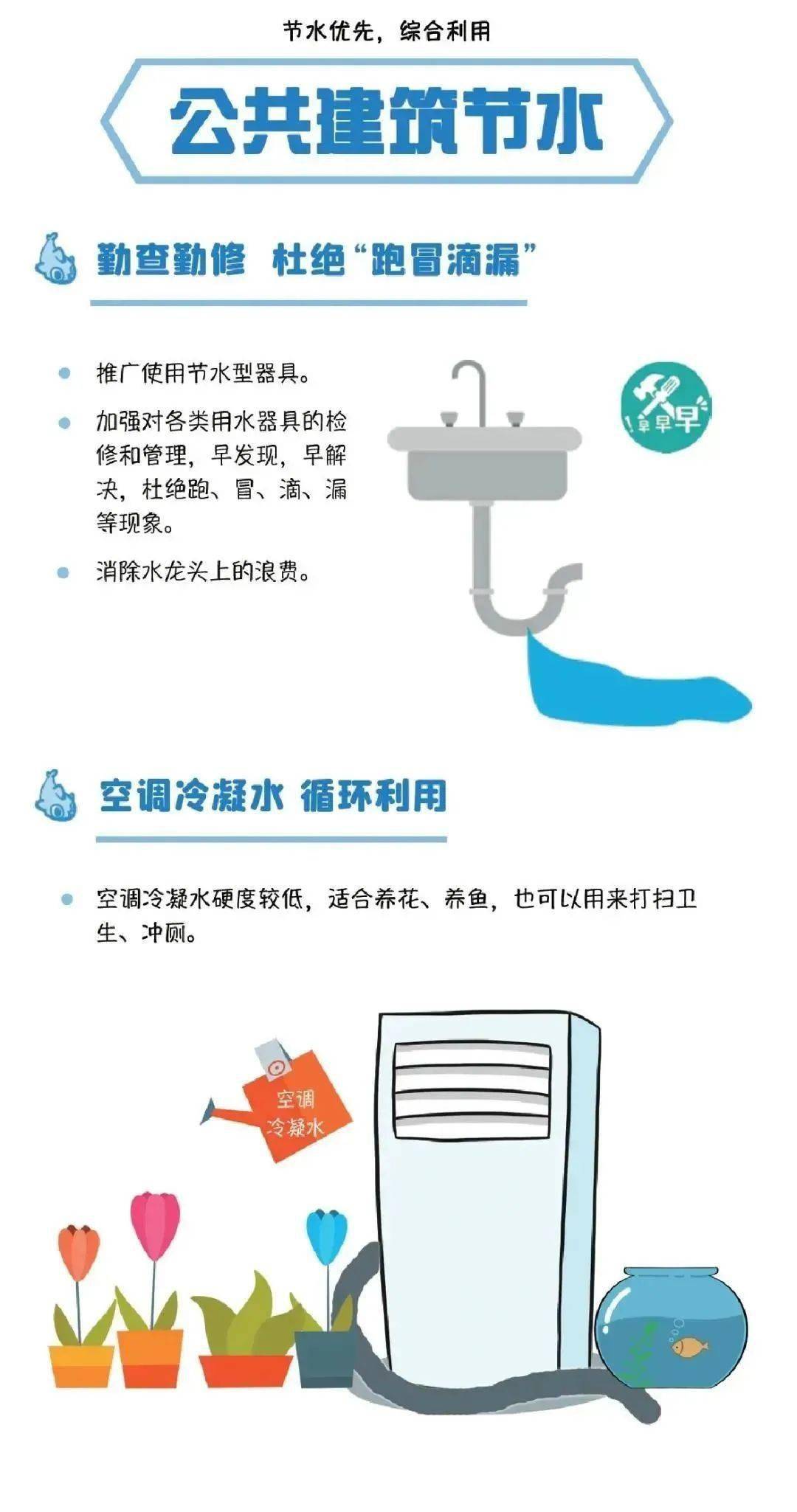 节约人口_人口普查(2)