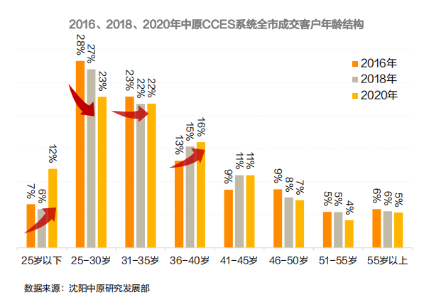 二0二一年沈阳大连gdp多少_山东青岛与东北大连的2020上半年GDP出炉,两者排名怎样(3)