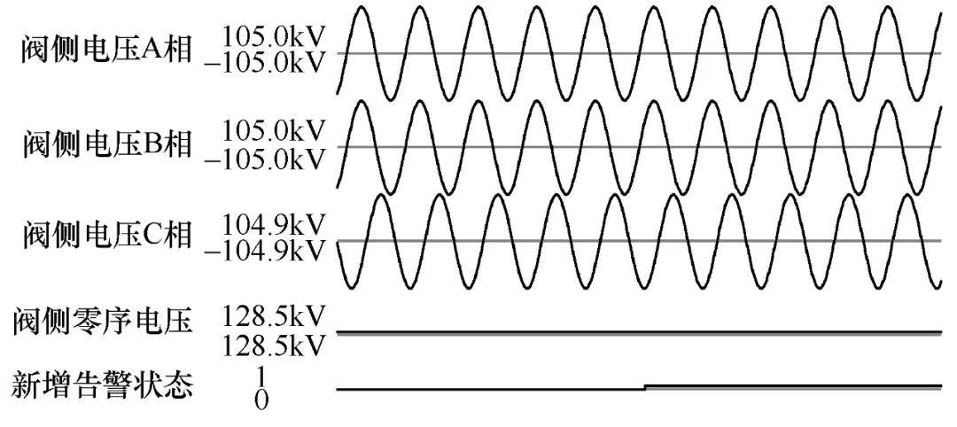 特高压直流输电中性点偏移保护的研究