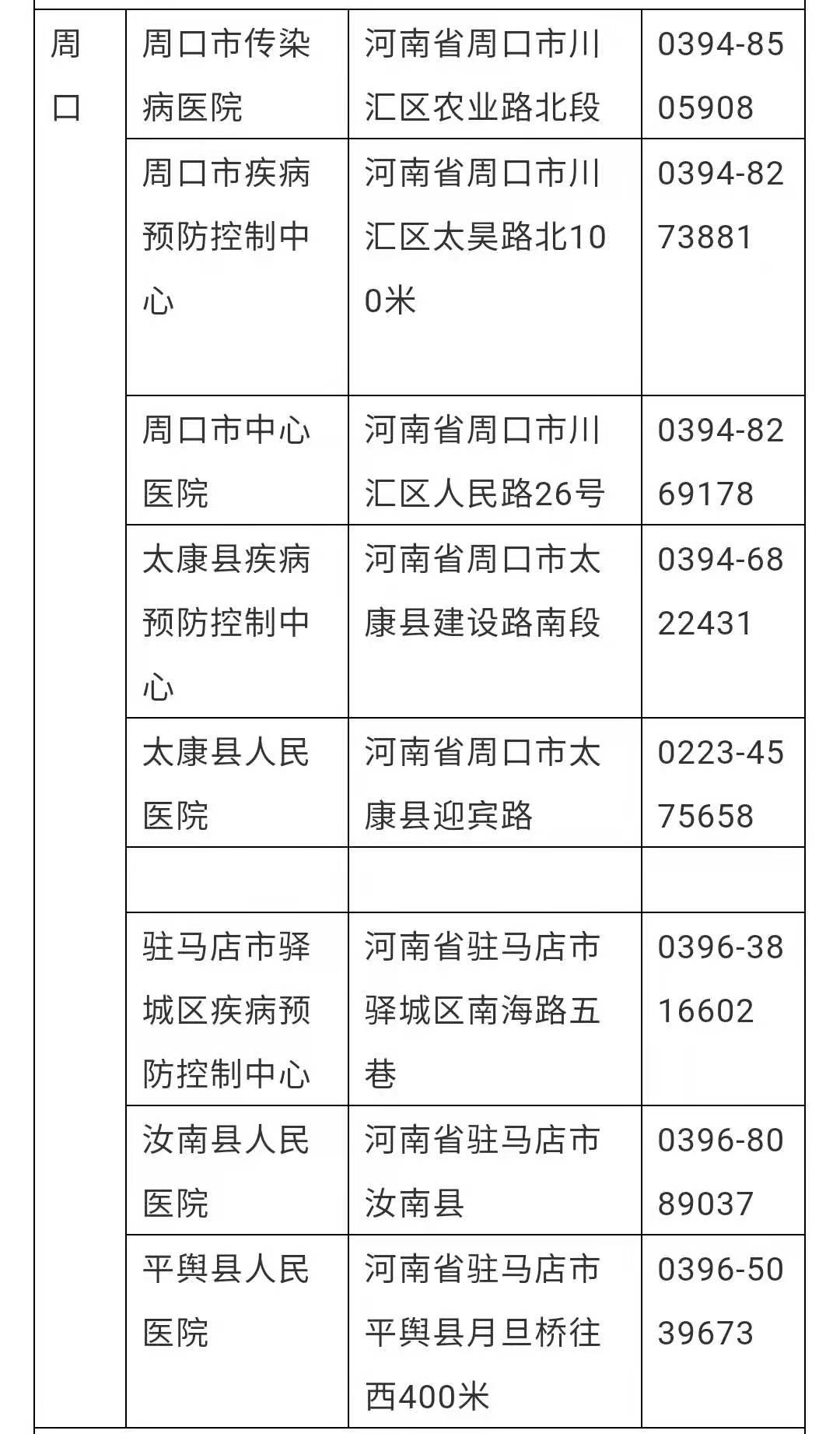 人口疏散的三种类型_指纹的三种类型图片