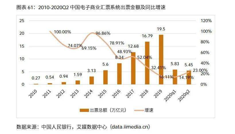 2021到2020中国gdp分析_复制当前时间的页面地址(3)