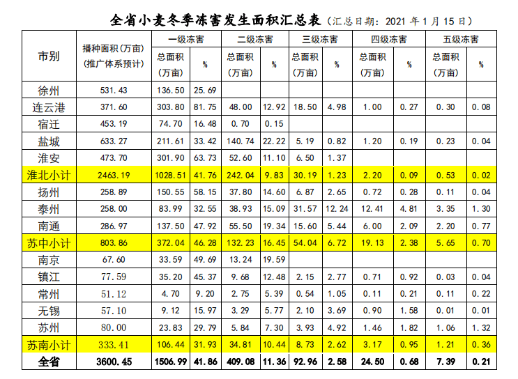 2020年三季度各国gdp统计_2020年各国gdp排名