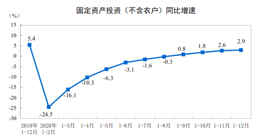 临沂义堂2020年gdp总产值_最新榜单出炉,襄阳全省第二