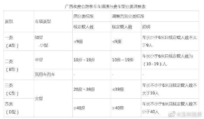 2020年广西博白旺茂人口_广西博白松旺