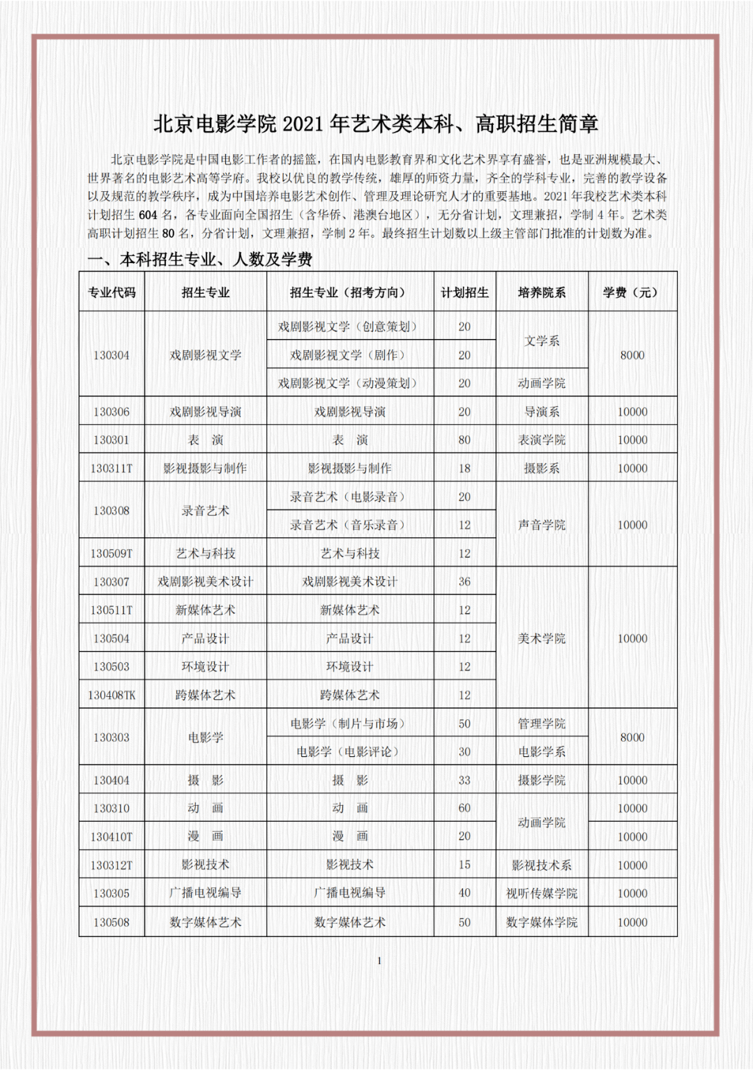 剛剛發佈北京電影學院2021年藝術類招生簡章有4大變化值得注意