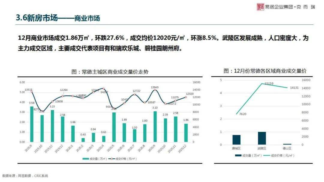 常德陬市gdp_陬市镇地图 陬市镇卫星地图 陬市镇高清航拍地图 陬市镇高清卫星地图 陬市镇2018年卫星地图 中国湖南省(3)