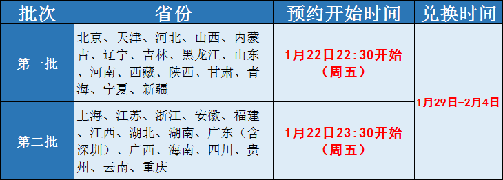 2021牛年纪念币预约图片