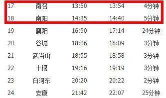 青岛莱西市11月20日报告的1例无症状感染者行程轨迹主要风险点位〖莱西市疫情最新消息莱西市疫情最新消息今天〗 青岛莱西市11月20日报告的1例无症状感染者行程轨迹主要风险点位〖莱西市疫情最新消息莱西市疫情最新消息今天〗