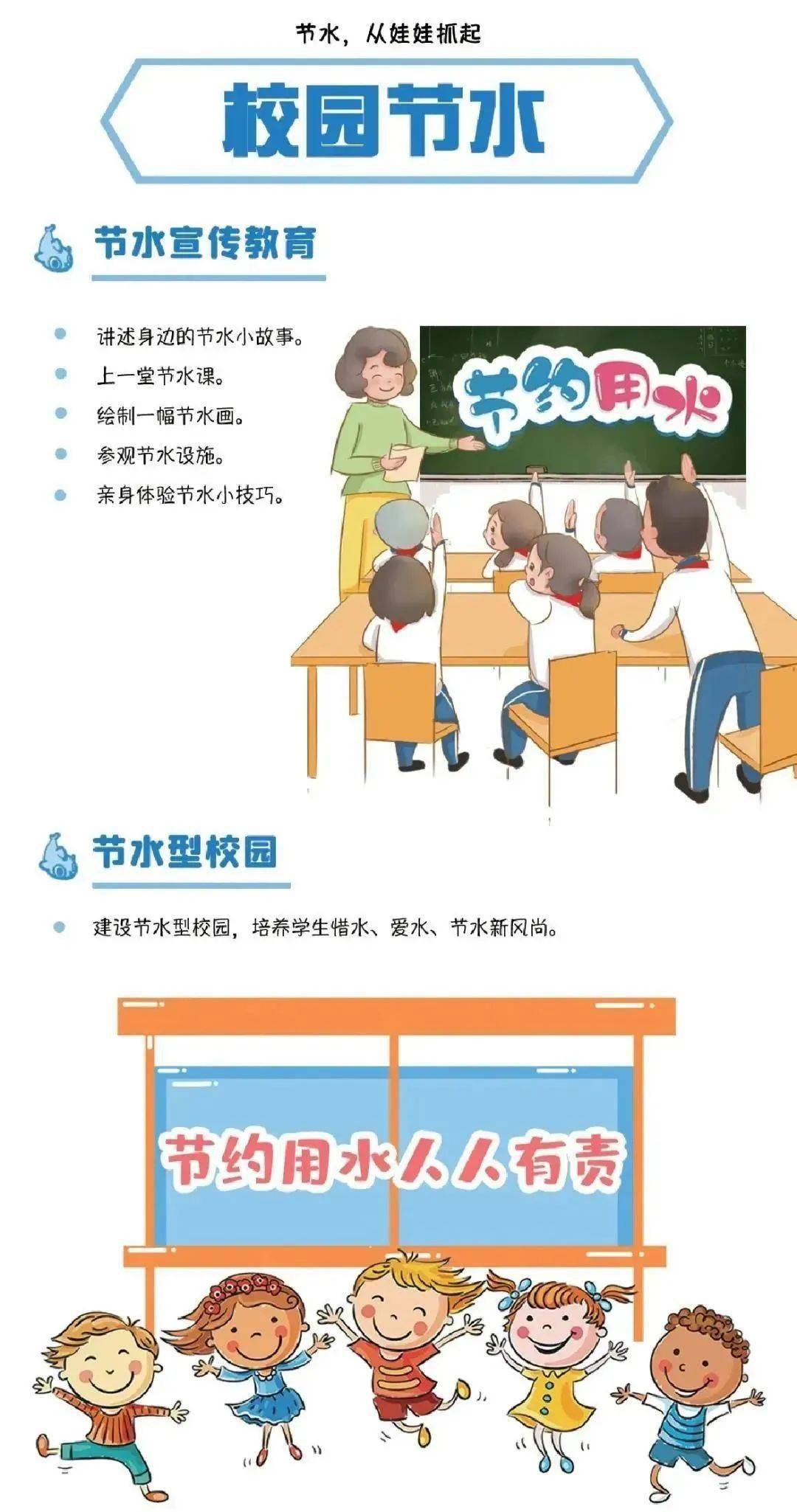 节约人口_人口普查(2)