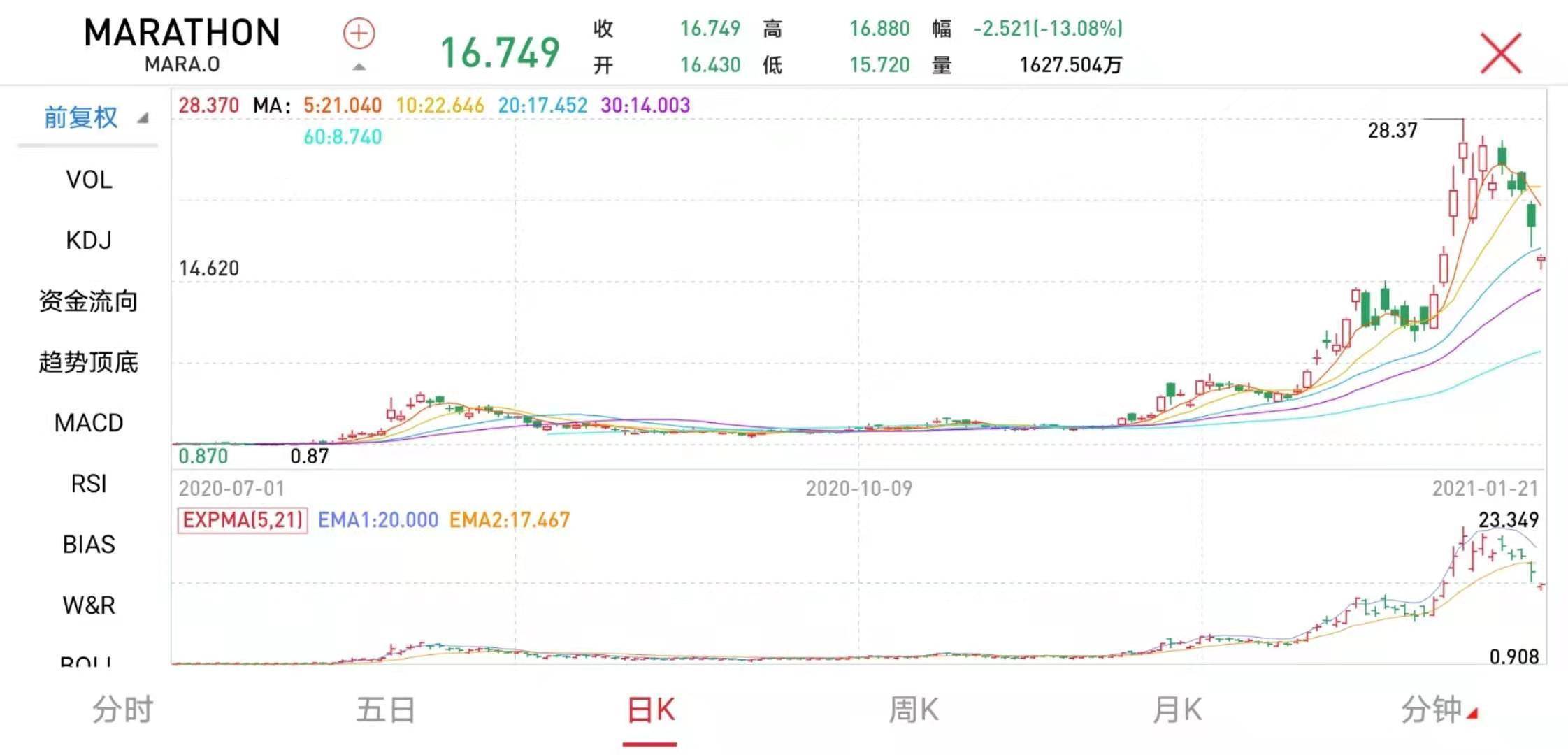 炮灰人口_末世重生炮灰逆袭图片(3)