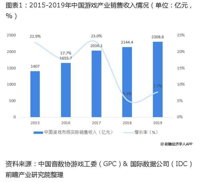 人口概念股_直播回放 梁建章解读第七次全国人口普查数据(2)