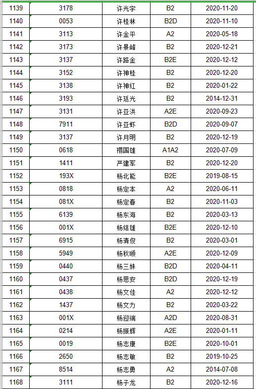 2021年1月出生人口_早上好图片2021年1月(3)