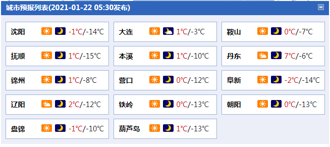 沈阳天气预报20天查询结果 358cef4a94f241d194b03d49e672cfcb.png