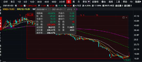 意太利人口_人口普查图片(2)