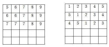 小学一年级数学上册思维训练题六篇,给孩子提高练习!