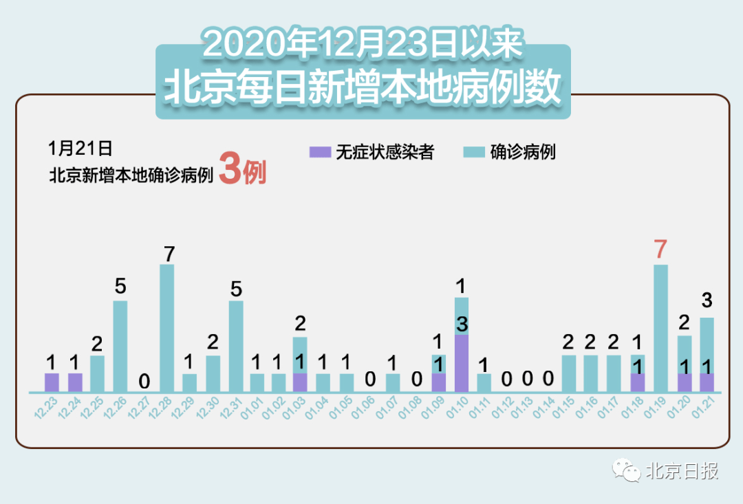 长河西兴浦沿哪个街道gdp_南京GDP首位的江宁,真的不如河西江北吗