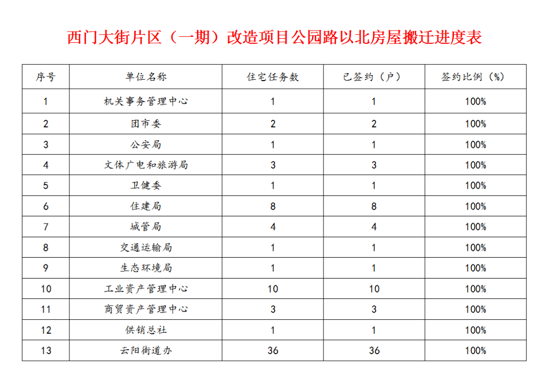 人民群众是社会人口中的绝大多数吗(3)