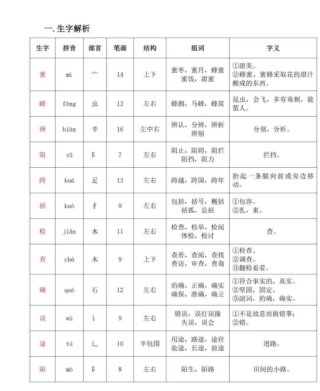锃亮:形容反光发亮.12.轻悠悠:形容轻飘飘的样子.13.山巅:山顶.