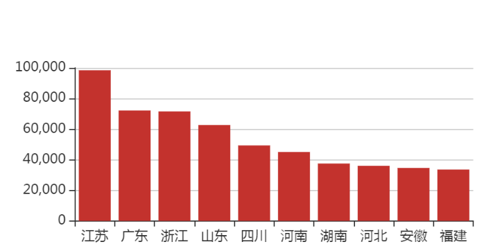 中国的GDP世贸组织承认吗_世贸组织不承认中国 市场经济地位 中方回应来了(3)