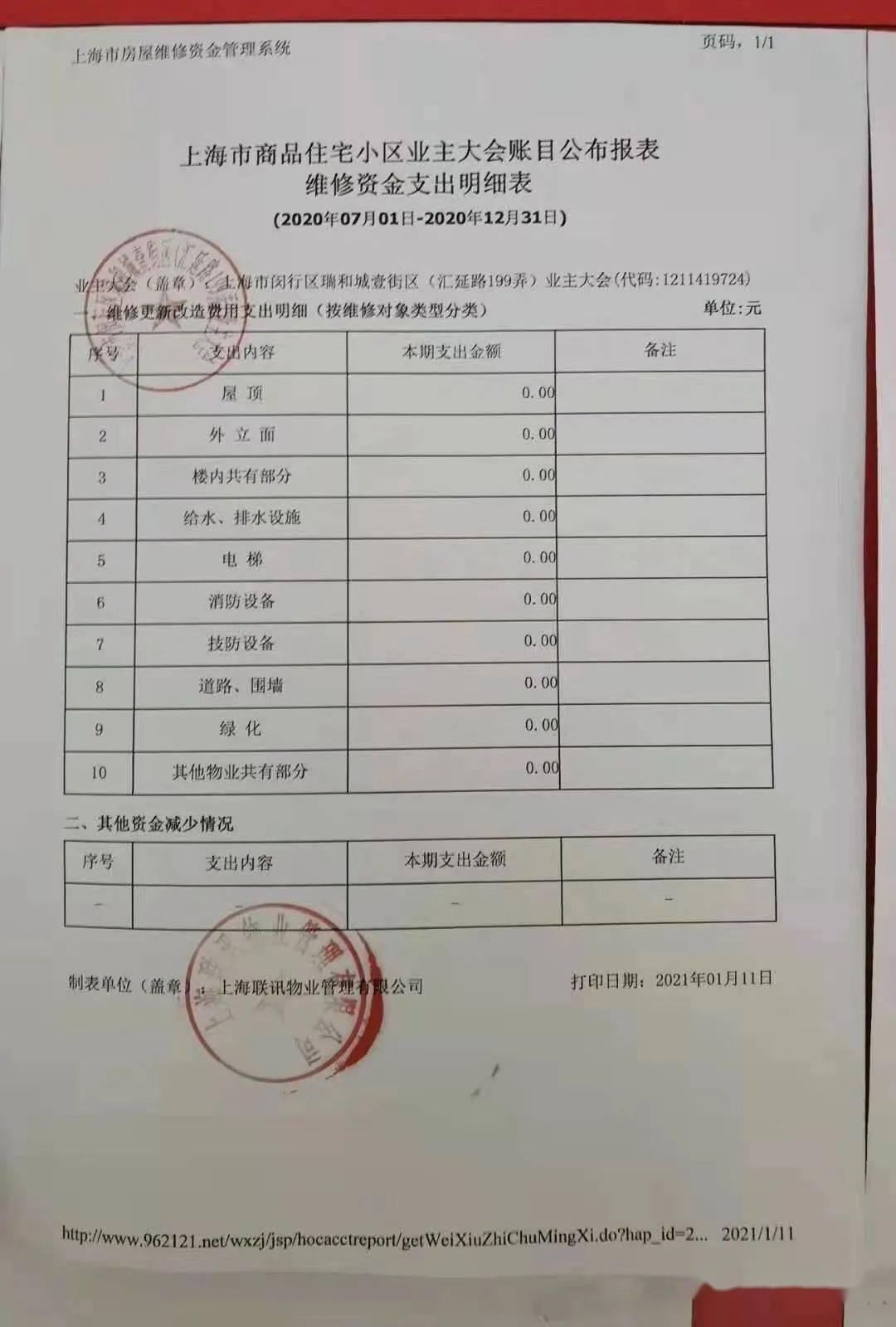 2020年第四季度公共收益及下半年维修基金明细公示