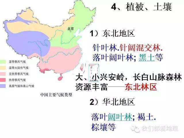 人均土地资源_土地资源图片(3)