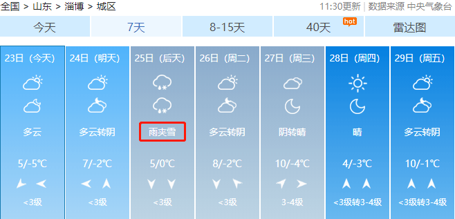 97211d137a3b4f438db8818a17e6e803.png