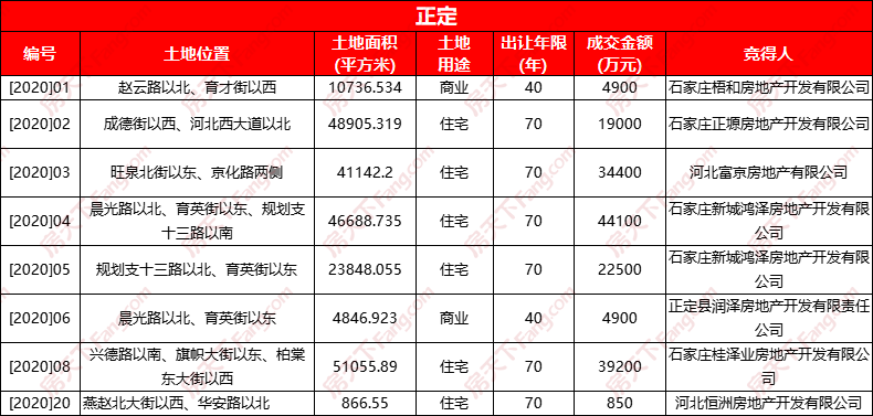 风险区域划定标准 b0dcea9dc91b4169af5b9e02d9c06a7a.png