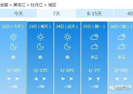 四九多少人口_人口普查(2)