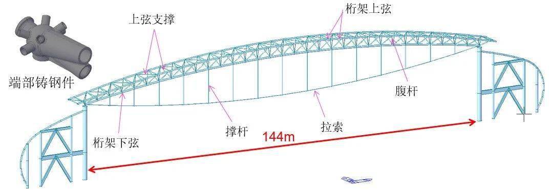 桁架跨度20米图集图片